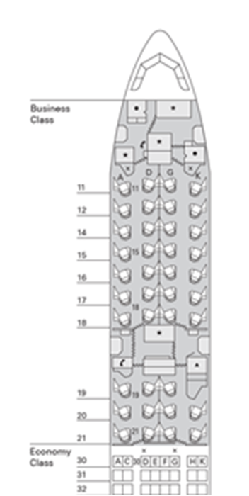 Flight Review – Cathay Pacific Business Class April 2011 :: Travel Daily